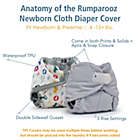 Alternate image 2 for Kanga Care Rumparooz Reusable Cloth Diaper Cover Snap