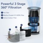 Alternate image 1 for Miko Air Purifier H13 True HEPA Filter with Smart Air Quality Sensor for Home