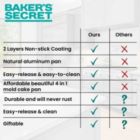 Alternate image 2 for Baker's Secret Fluted Cake Pan, Mini Loves Edition, Double Non-Stick Layers, Die Cast Aluminum, Mini Fluted Cake Pan