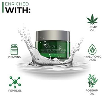 Verdermis Rejuvenating Hemp Eye Cream with Hemp Oil, Hyaluronic Acid, Rosehip Oil, and Vitamins. Formulated to Treat the Sensitive Skin around the Eyes.. View a larger version of this product image.