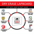 Alternate image 2 for Board Geeks Mini Dry Erase Board Lapboard 9"X12"- 6 Portable Student White Boards