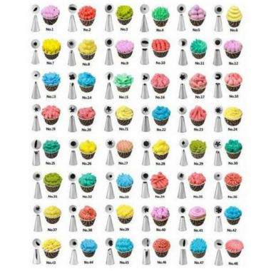 Stock Preferred Baking Supplies Kit DIY Cake Cupcake Decorating Icing tips Set 73 Pcs. View a larger version of this product image.
