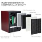 Alternate image 2 for Ivation Replacement Carbon Filter for Digital Air Purifier with HEPA Filter