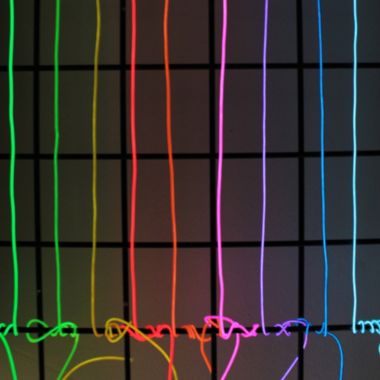 Perfect Holiday Modern Decorative Wearable 3ft 1M Neon String Battery Light - Green. View a larger version of this product image.