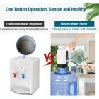 Alternate image 1 for Glam Hobby Water Bottle Switch Pump Electric Automatic