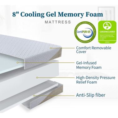Smiaoer 8 inch Memory Foam Mattress,Full Mattress in a Box. View a larger version of this product image.